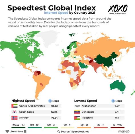 speedtest.nethttps://www.google.de|Speedtest Global Index – Internet Speed around the world – .